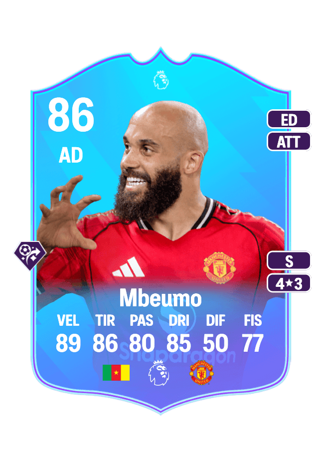 Bryan Mbeumo card