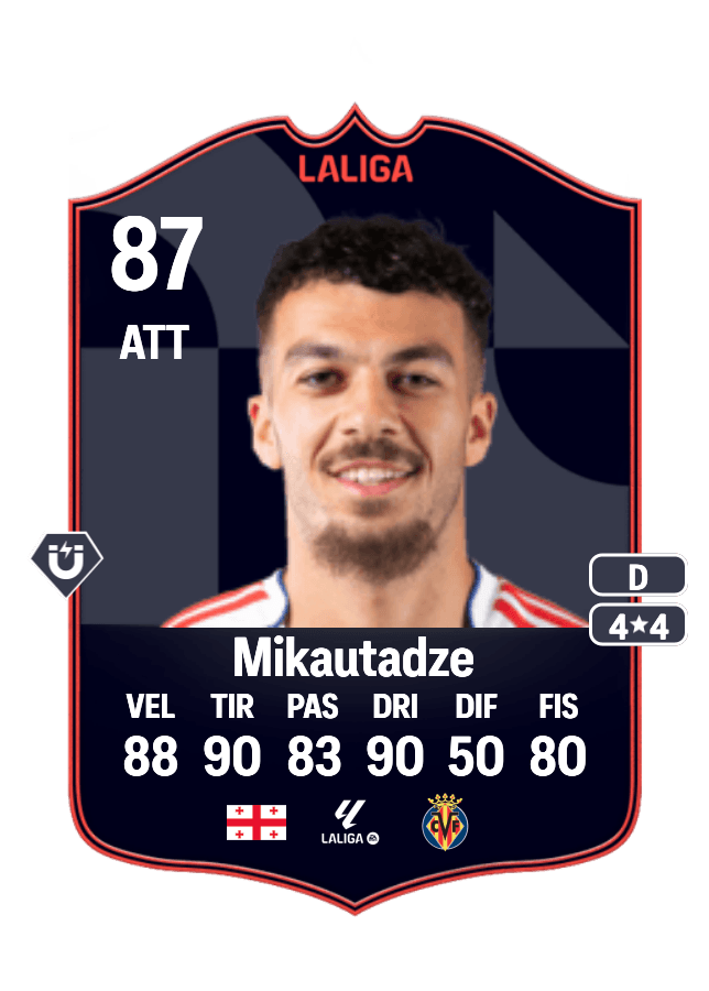 Georges Mikautadze card