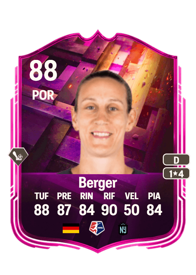 Ann-Katrin Berger card
