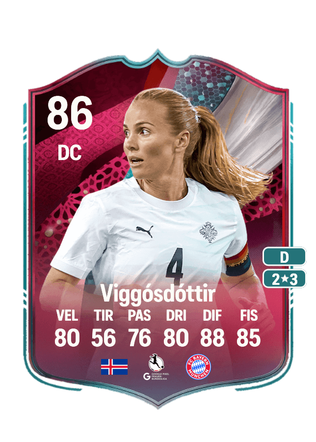 Glódís Perla Viggósdóttir card