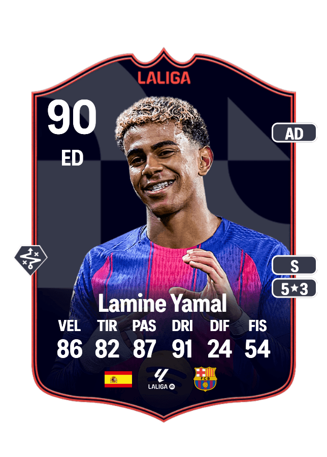 Lamine Yamal card