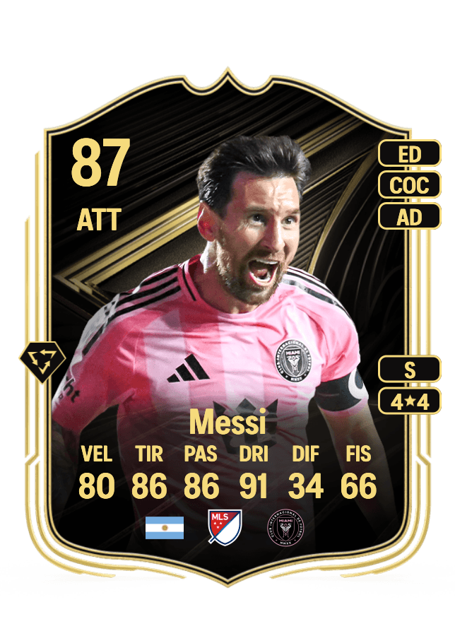 Lionel Messi card