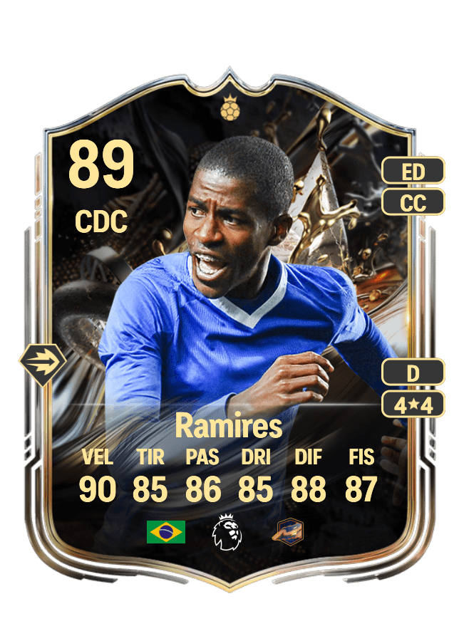Ramires card