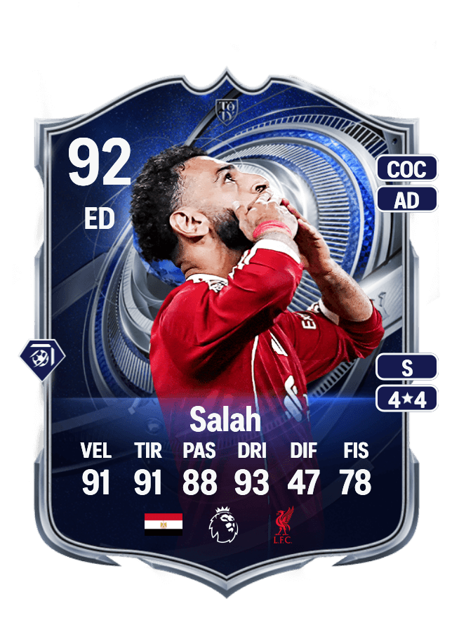 Mohamed Salah card