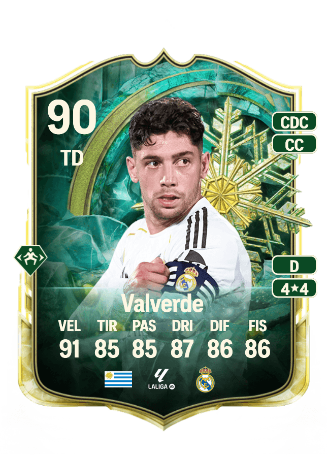 Federico Valverde card