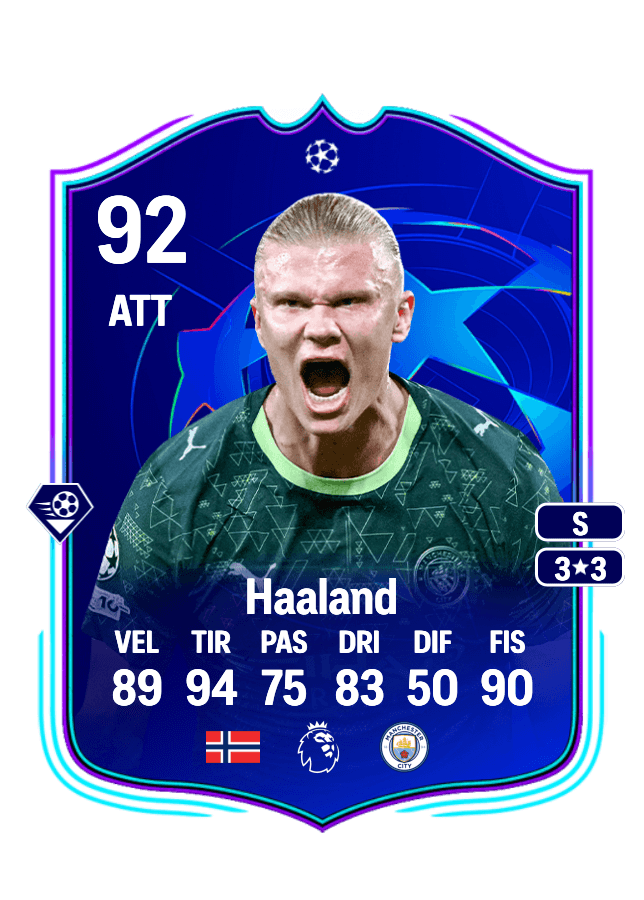 Erling Haaland card