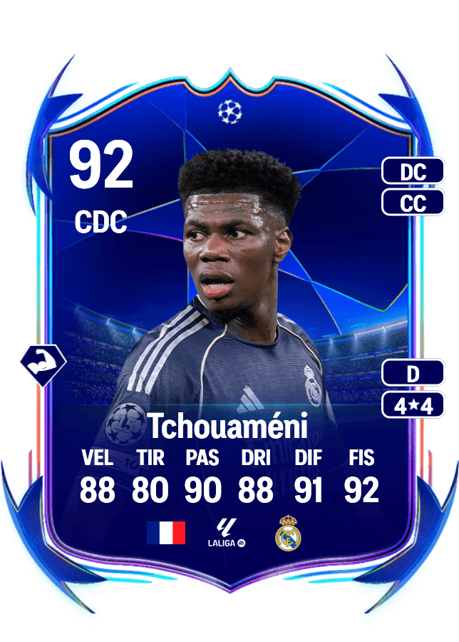 Aurélien Tchouaméni card