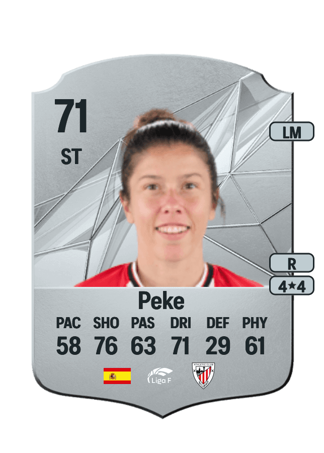 Peke card