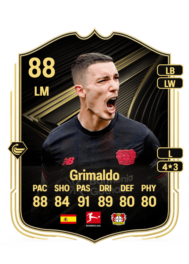 Grimaldo card