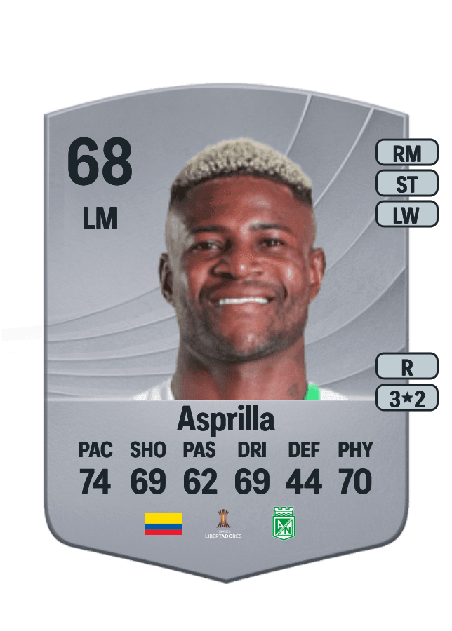Dairon Asprilla card
