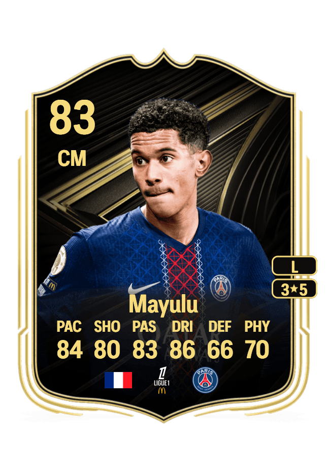 Senny Mayulu card