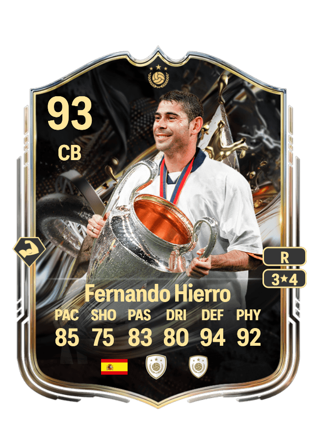 Fernando Hierro card