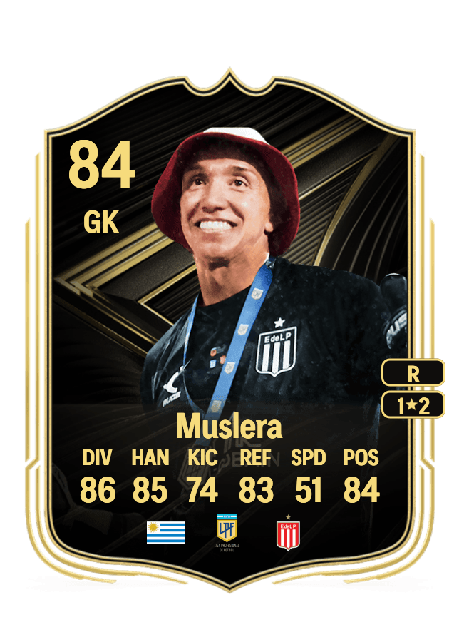 Fernando Muslera card
