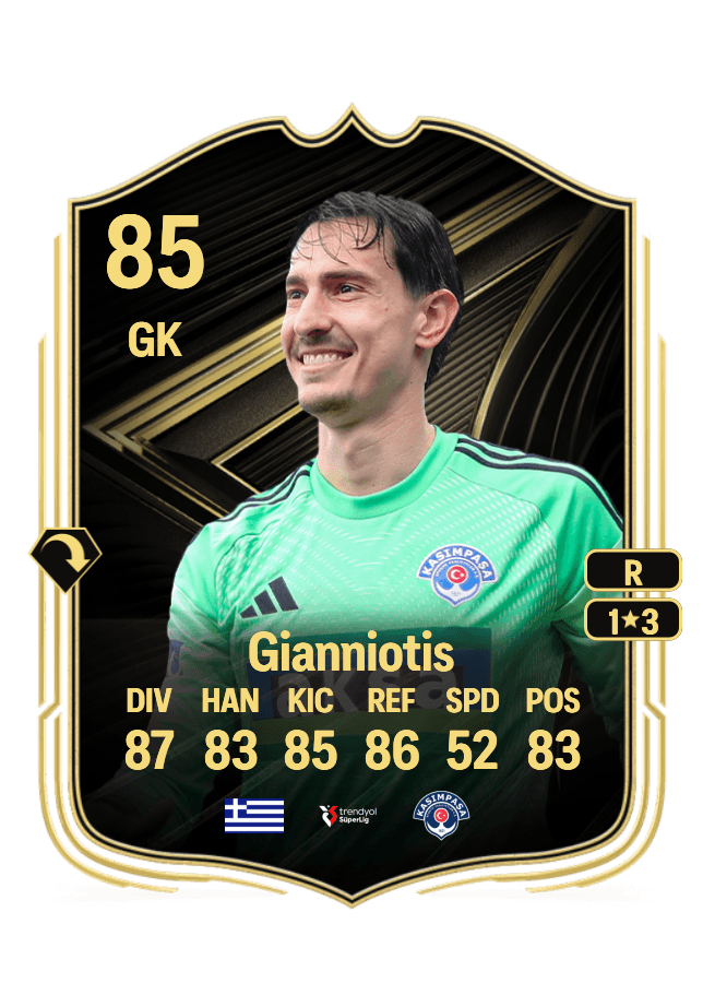 Andreas Gianniotis card