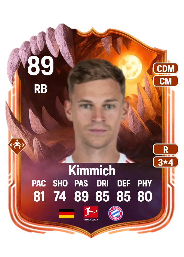 Joshua Kimmich card