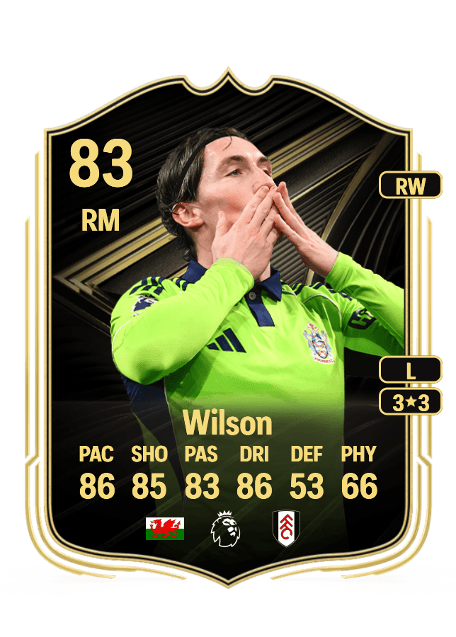 Harry Wilson card