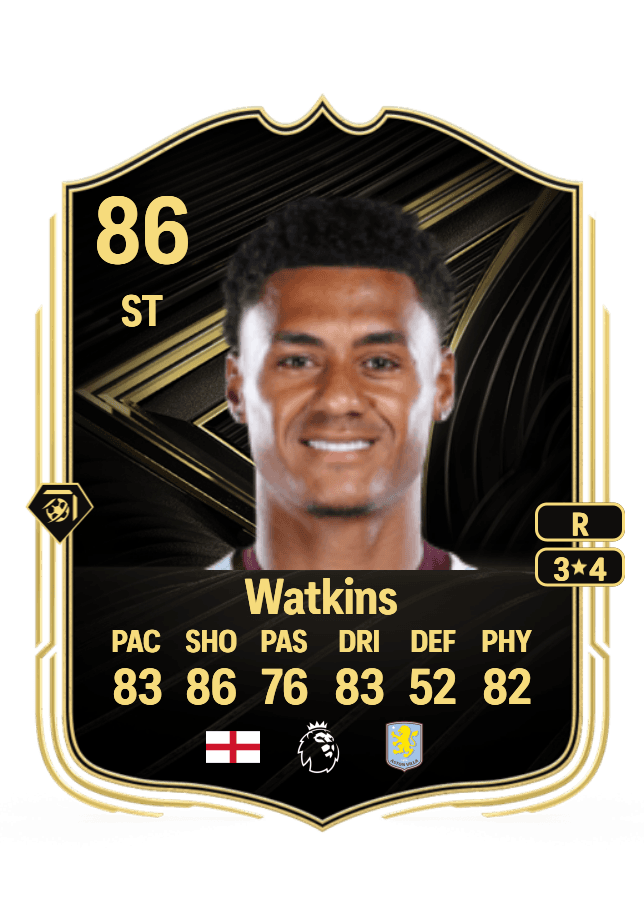 Ollie Watkins card