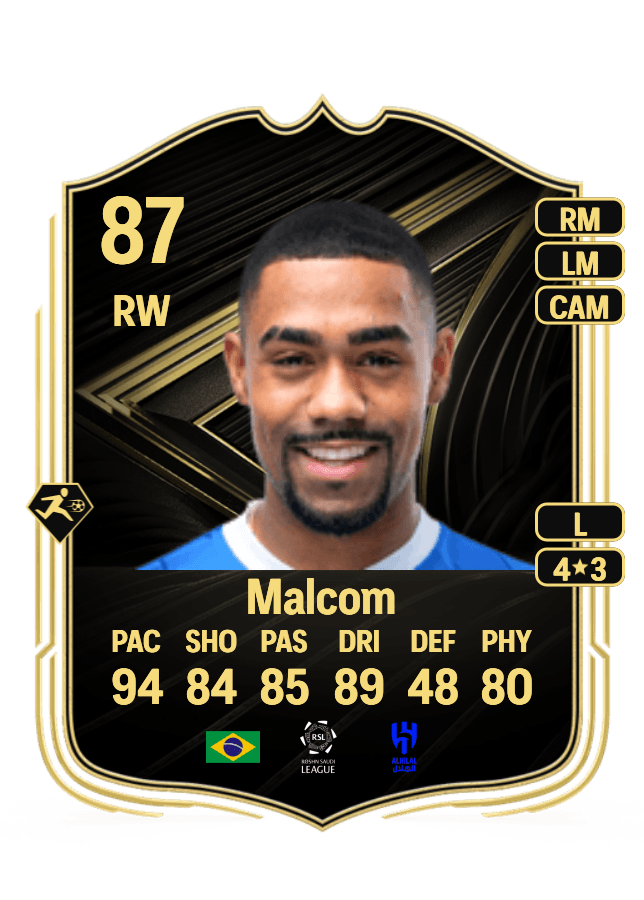 Malcom card