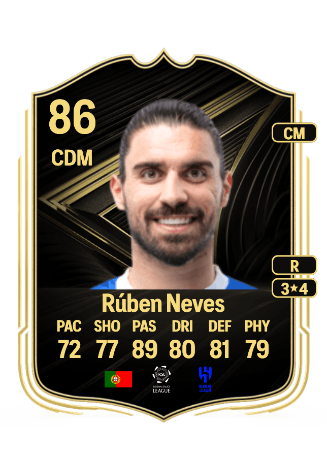 Rúben Neves card