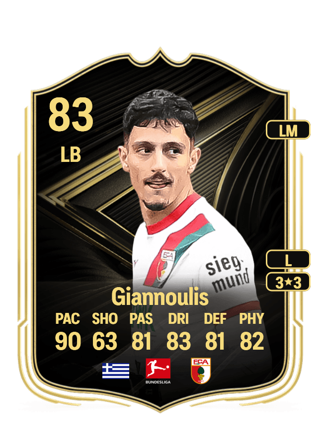 Dimitris Giannoulis card