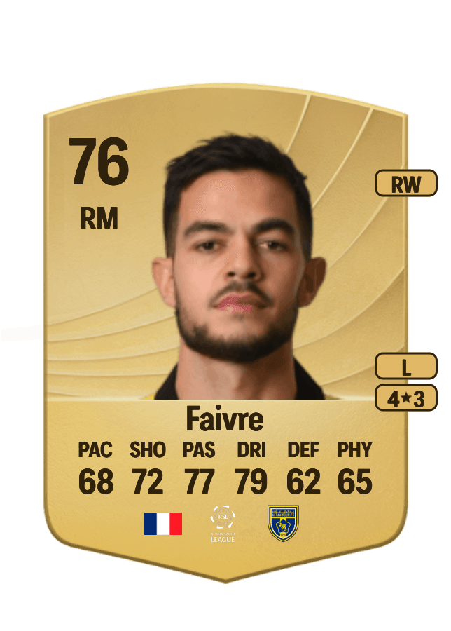 Romain Faivre card