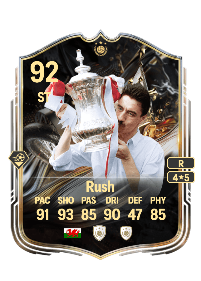 Ian Rush card