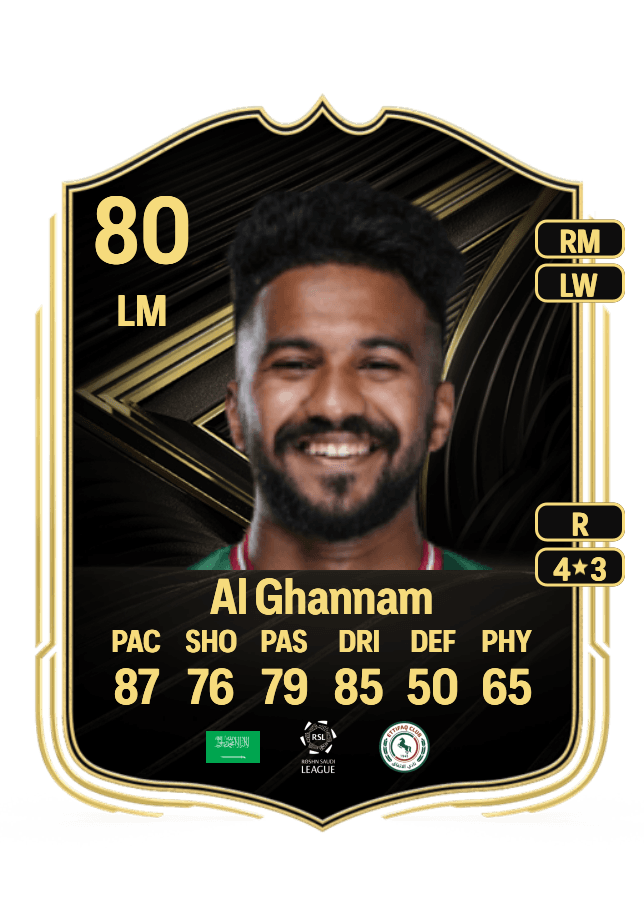 Khalid Al Ghannam card