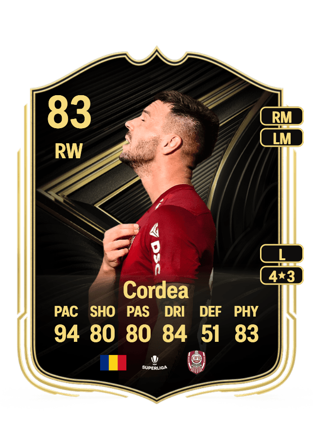 Andrei Cordea card