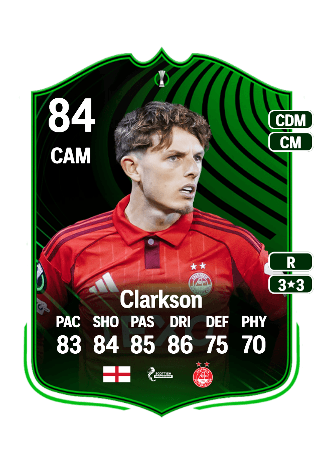 Leighton Clarkson card