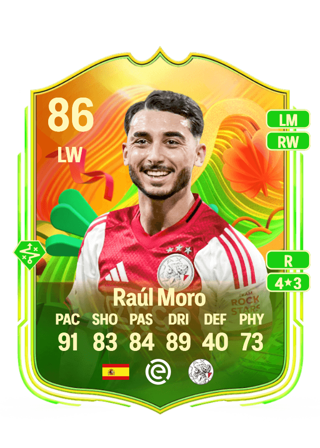 Raúl Moro card