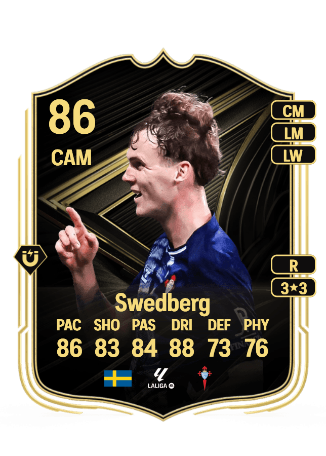 Williot Swedberg card