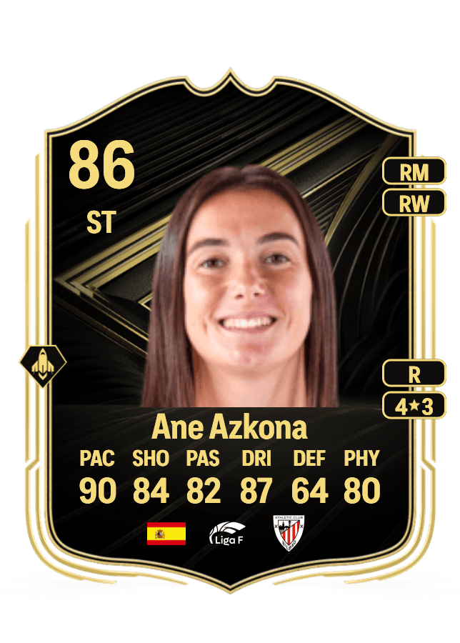 Ane Azkona card