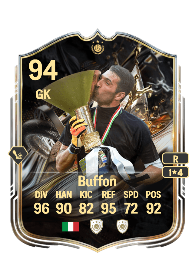 Gianluigi Buffon card