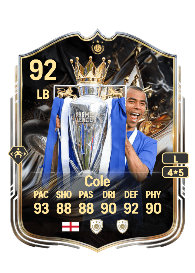 Ashley Cole card