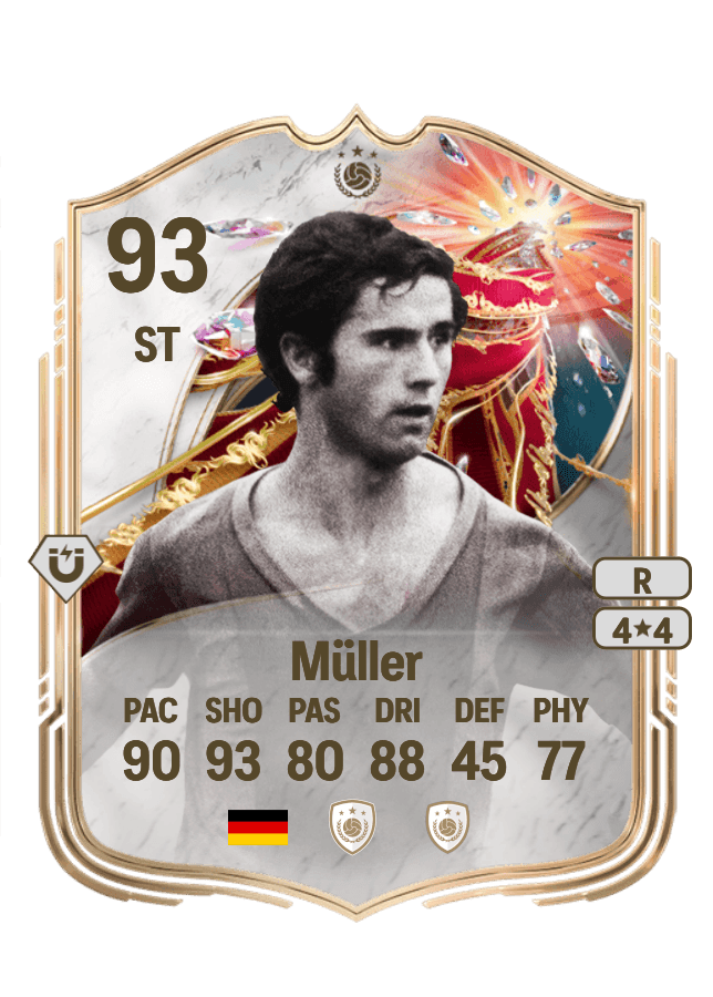 Gerd Müller card