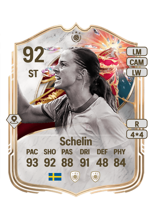 Lotta Schelin card