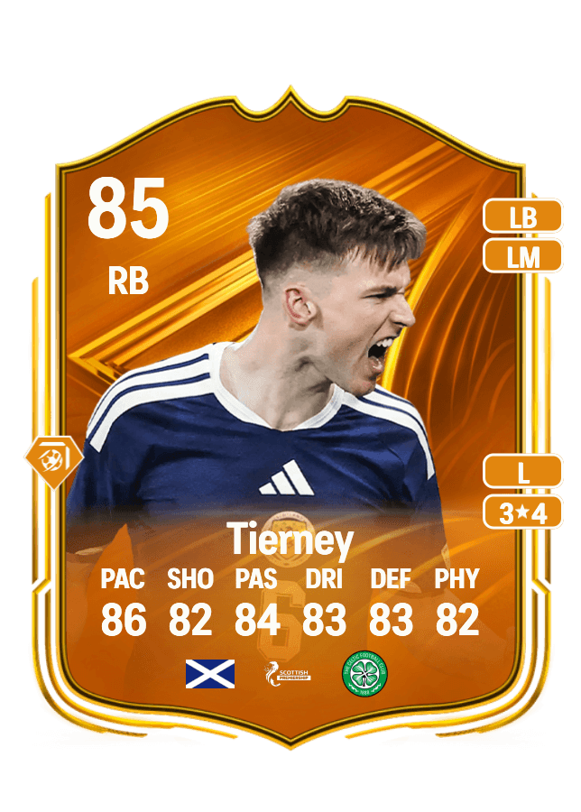 undefined undefined card