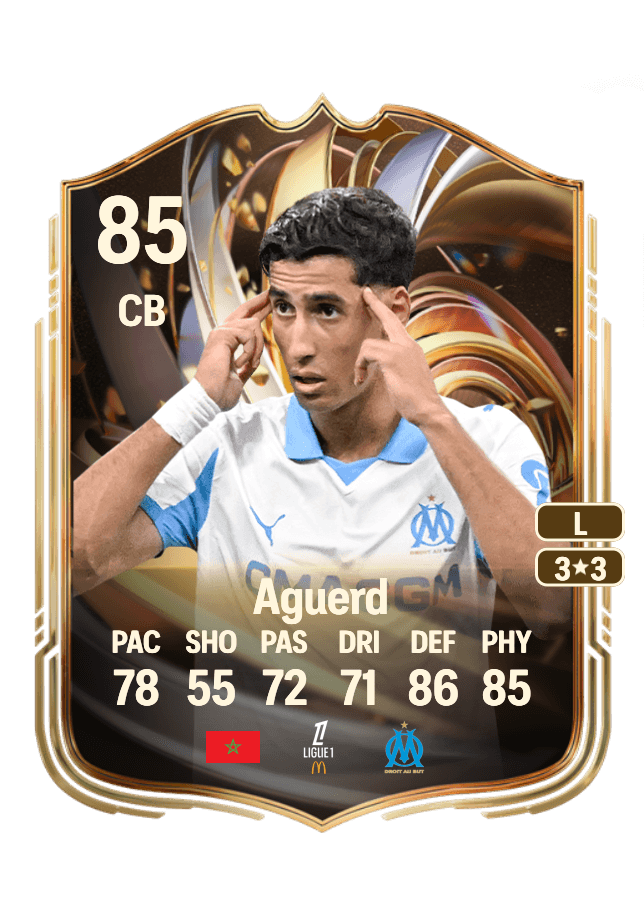 Nayef Aguerd card