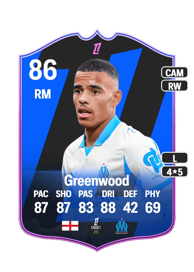 Mason Greenwood card