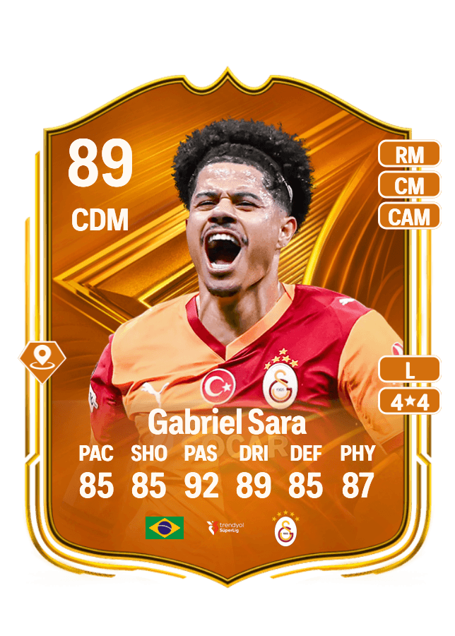 Gabriel Sara card