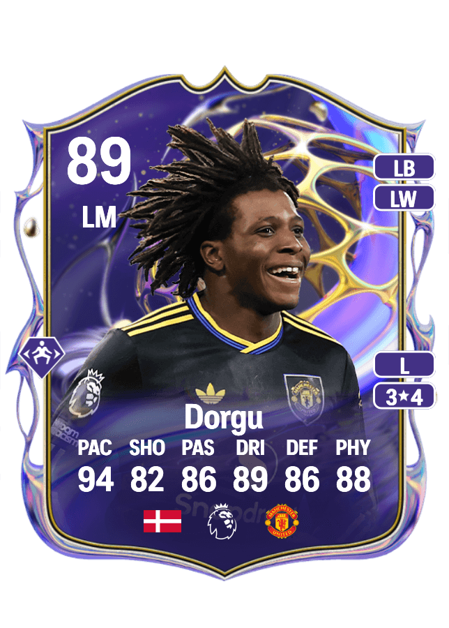 Patrick Dorgu card