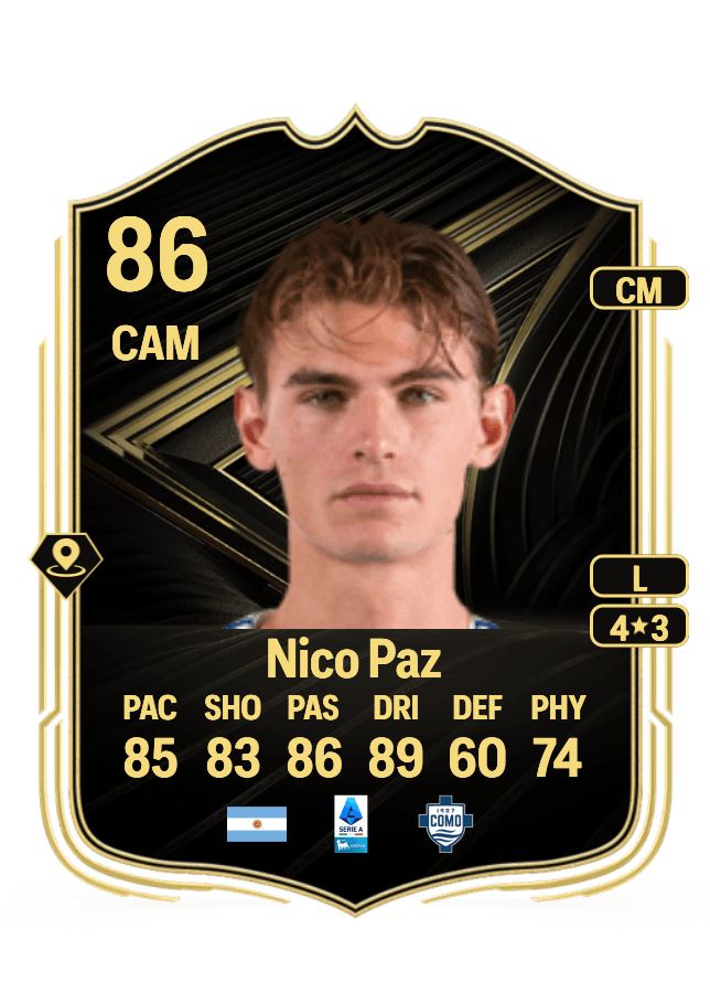 Nico Paz card