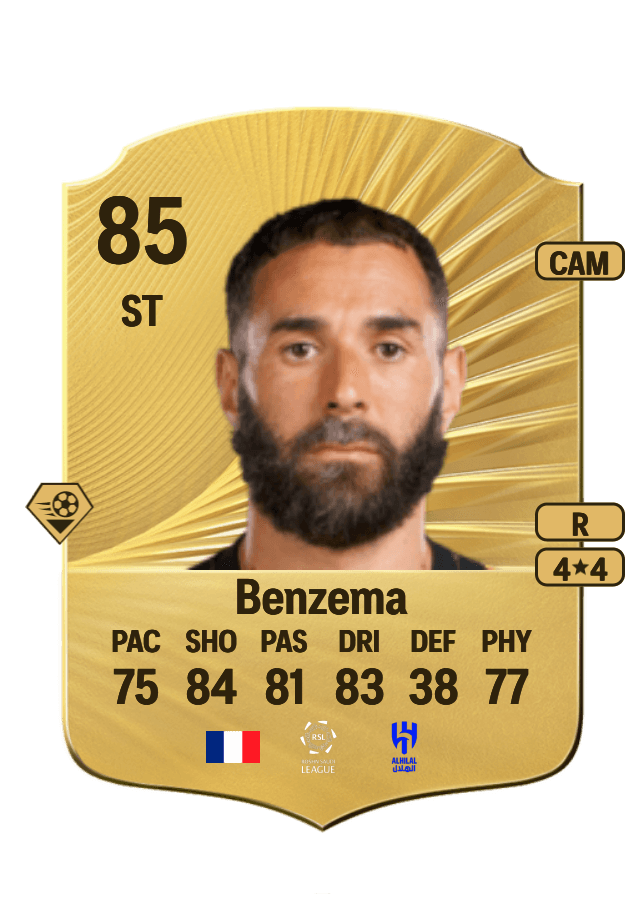 Karim Benzema card