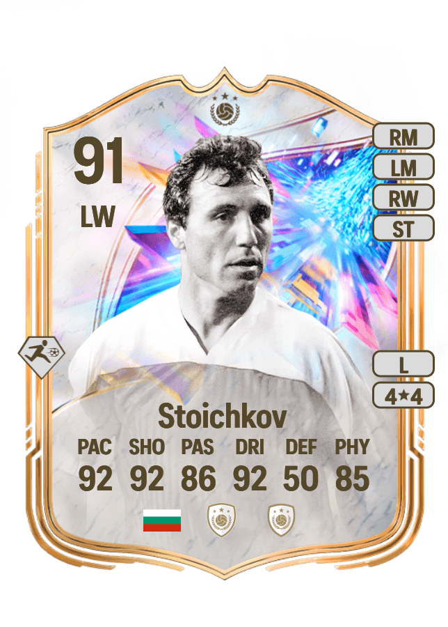 Hristo Stoichkov card