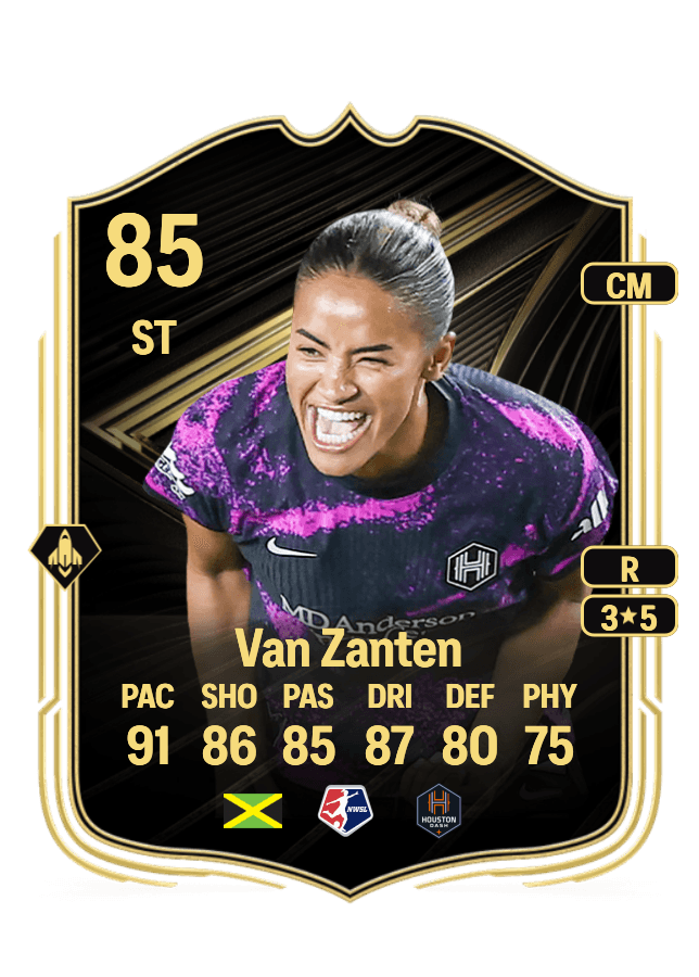Kiki Van Zanten card