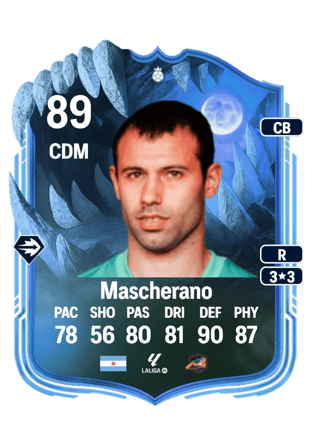 Javier Mascherano card