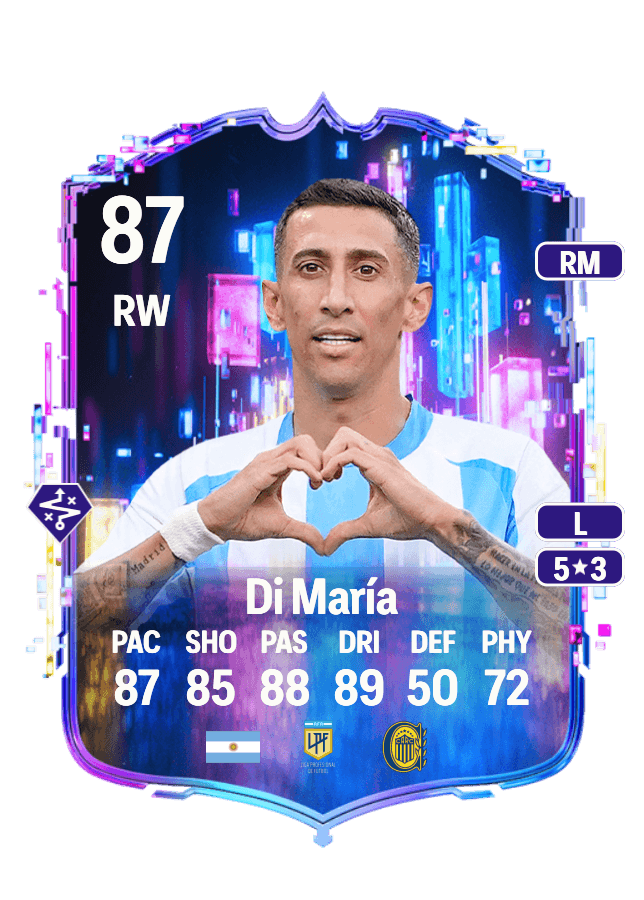Ángel Di María card