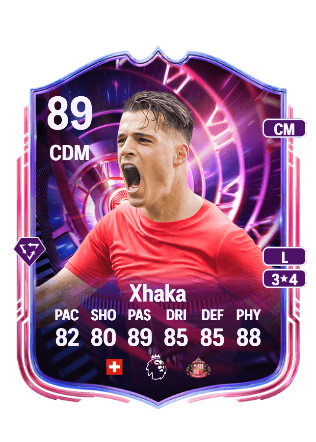 Granit Xhaka card