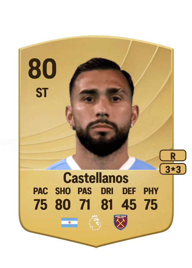 Valentin Castellanos card