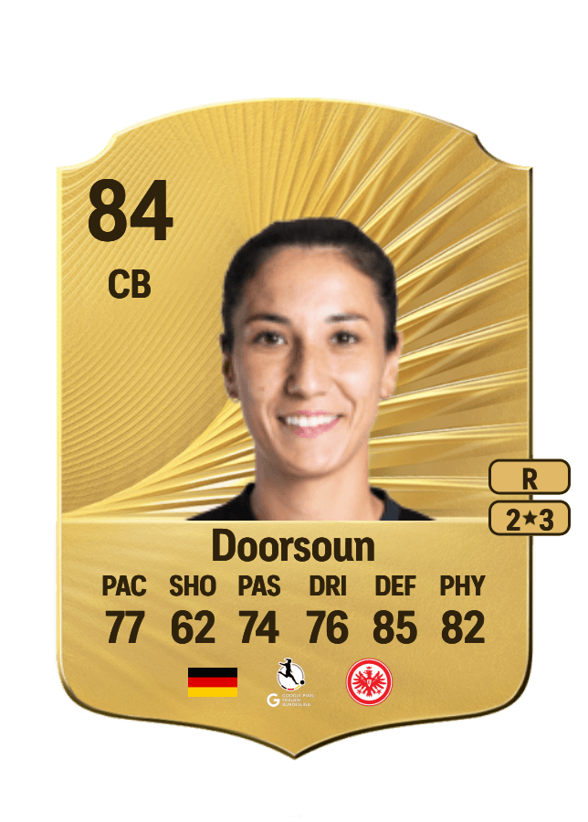Sara Doorsoun card